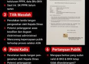 Diduga Dendam Politik Honorer 14 Tahun Terancam Gagal PPPK, Kadis Perindagkop Tolak Tanda Tangan