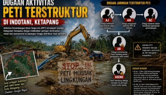 Diduga Terstruktur, Aktivitas PETI di Indotani Ketapang Kembali Disorot: Sejumlah Nama Disebut Berperan dalam Rantai Operasional