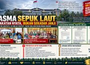 200 Hektare Dijanjikan, Target 1.400 Hektare Dicatat — Kini Masyarakat Berhak Bertanya: SIAPA YANG HARUS BERTANGGUNG JAWAB?